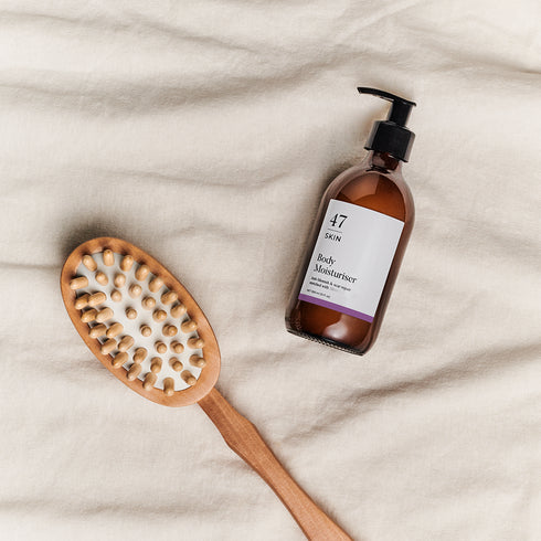 47 Skin 身體暗瘡系列 - 重點患處潔膚乳 Treatment Body Wash