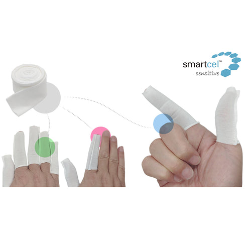 Edenswear 指套舒膚帶