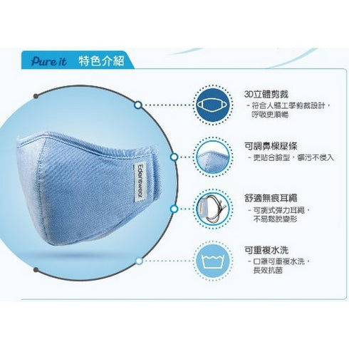 Edenswear 鋅纖維系列 Pure it 抗敏防護口罩 ( 幼童 )