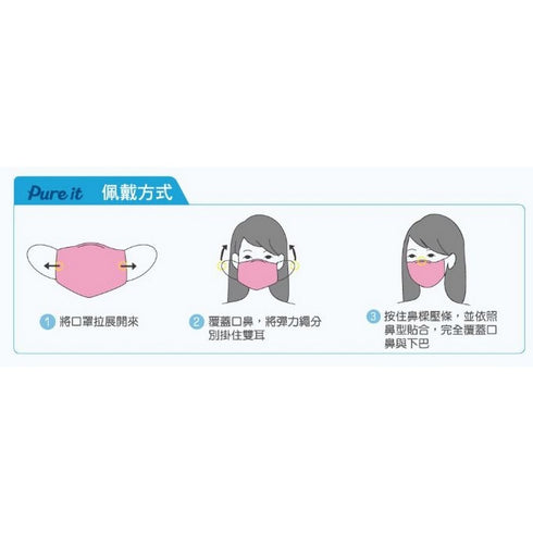 Edenswear 鋅纖維系列 Pure it 抗敏防護口罩 ( 中童至成人 )